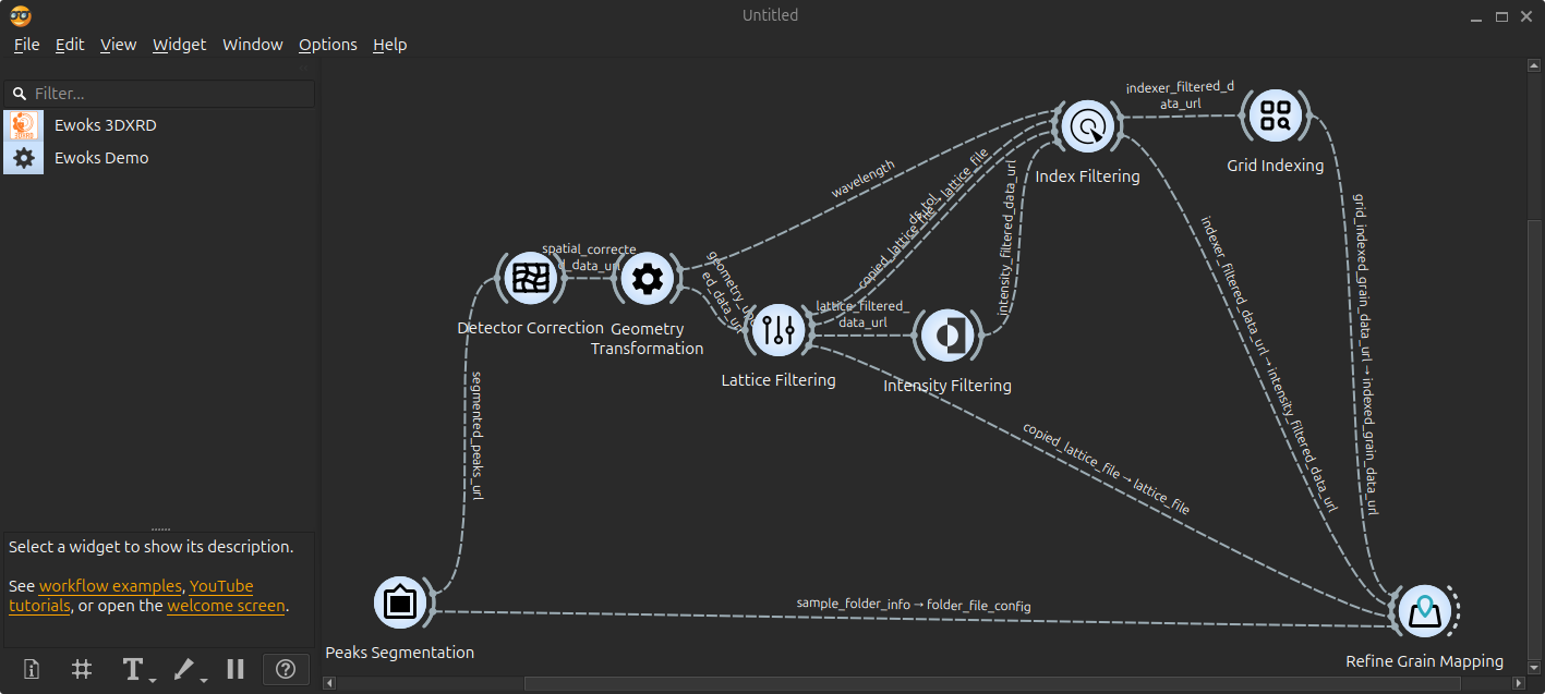 3DXRD workflow