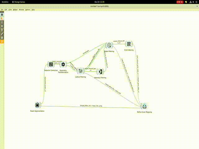 Example workflow
