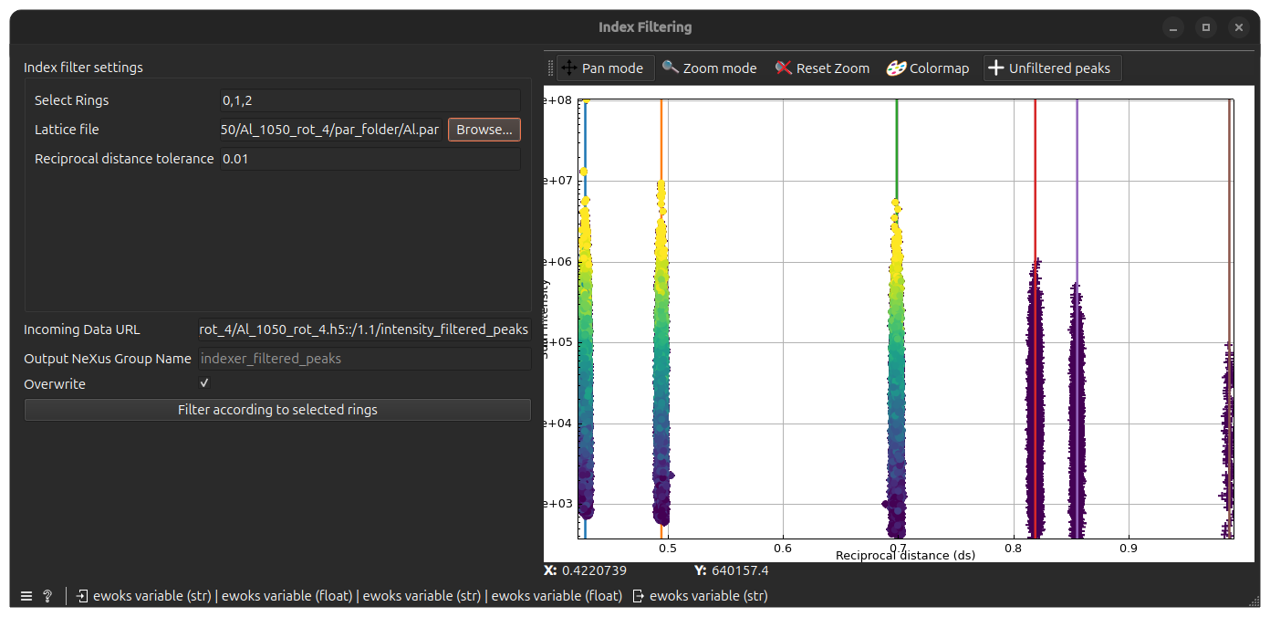 Image showing the initial state of the index filtering widget