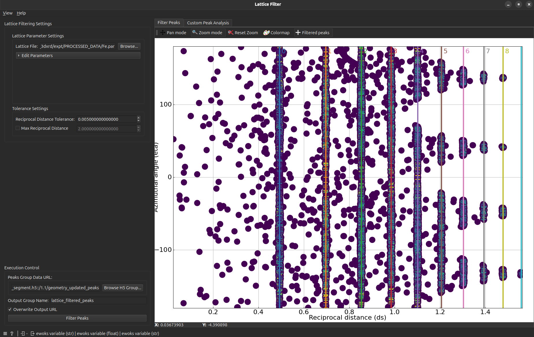 Image showing the lattice filtering widget after task completion
