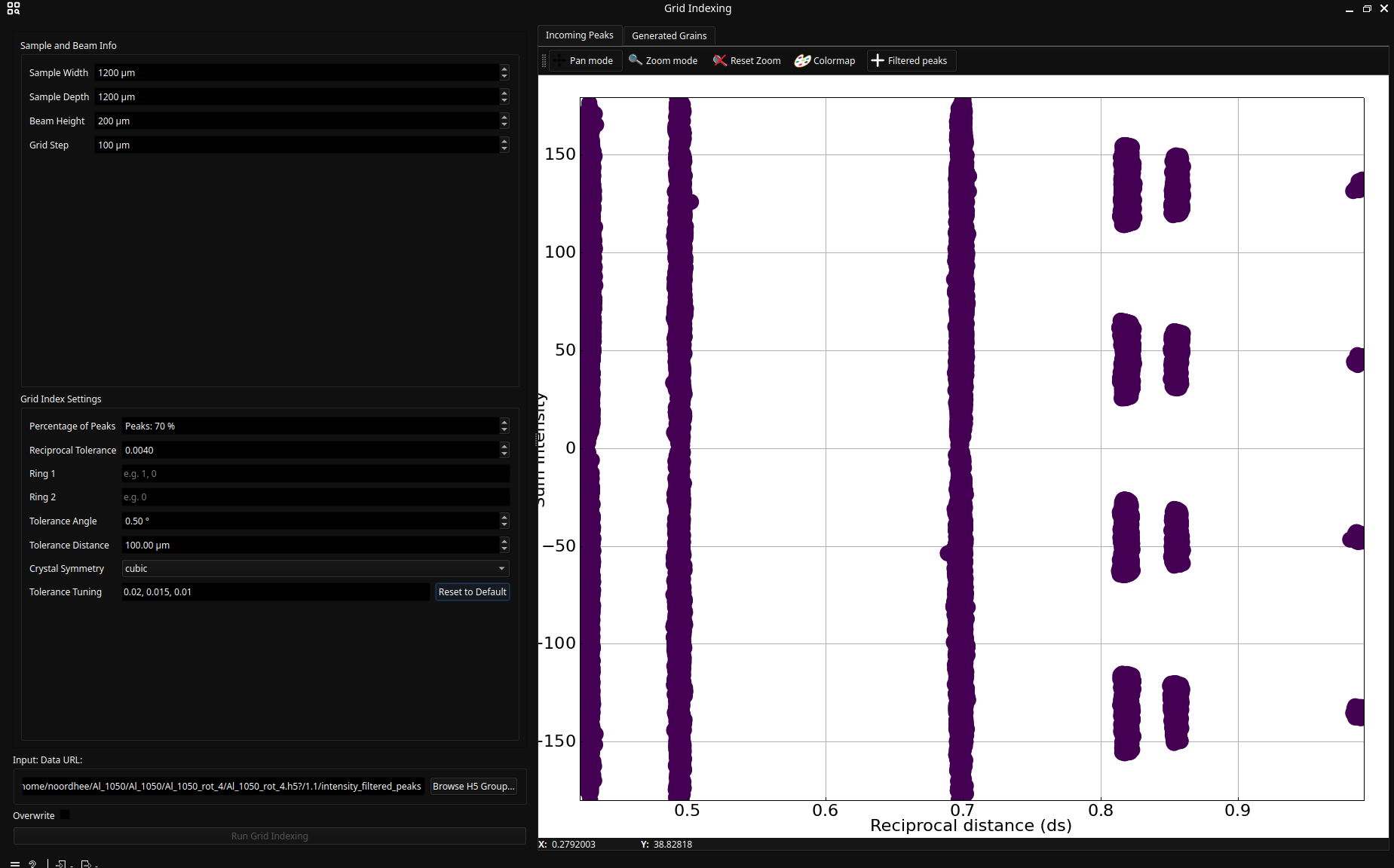 Image showing the initial state of the grid indexing widget