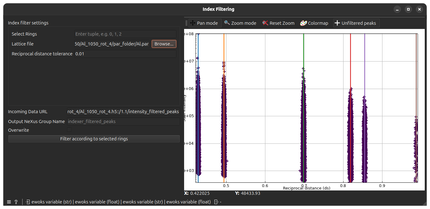 Image showing the initial state of the index filtering widget