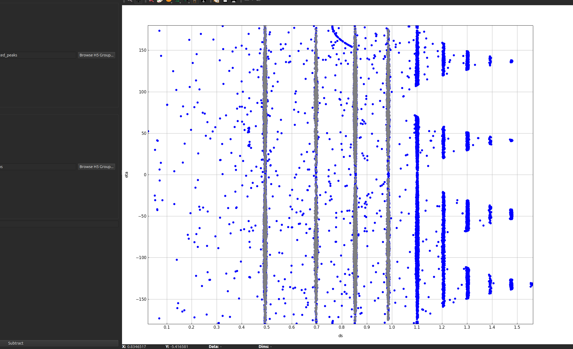Image showing the Subtraction Peaks result